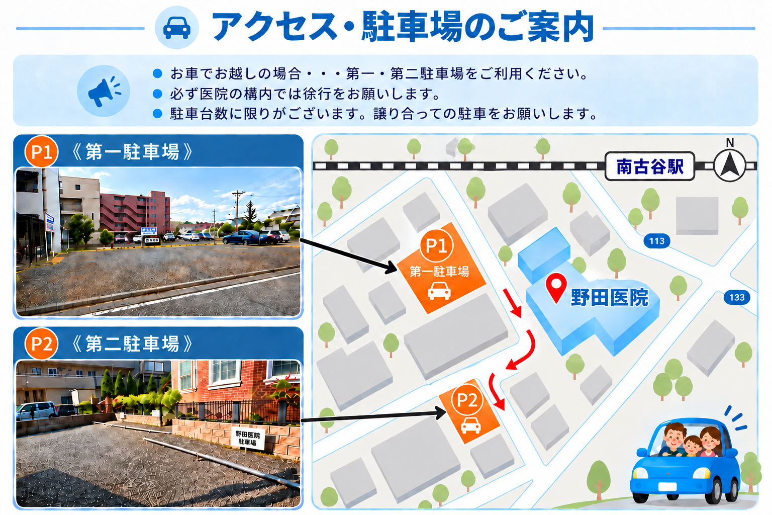 野田医院の第一駐車場・第二駐車場の位置を示した案内図